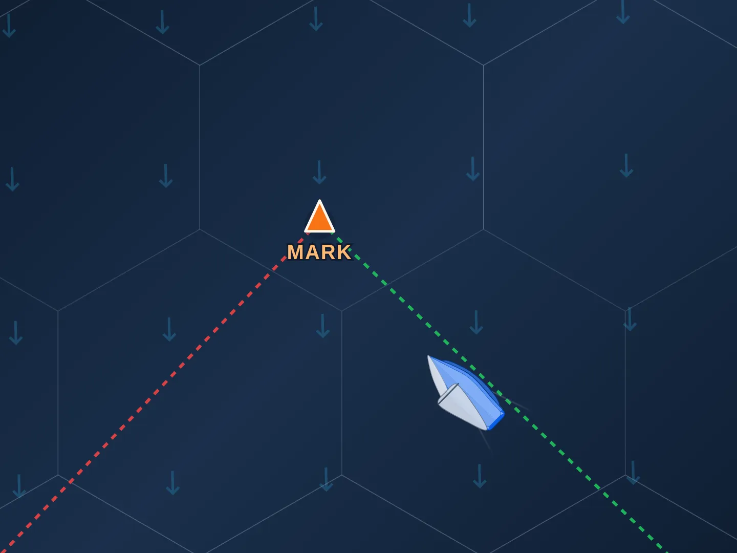 The windward mark, an orange buoy labeled MARK, with its two laylines drawn as dashed lines running downwind from it: green for starboard tack toward the bottom right, red for port tack toward the bottom left. The wind blows from the top of the frame. A blue boat on starboard tack sails up the green layline, straight for the mark.